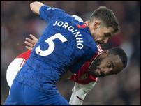 �������� � ��������� ��������