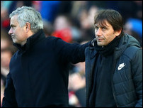 ���� �������� � ������� �����