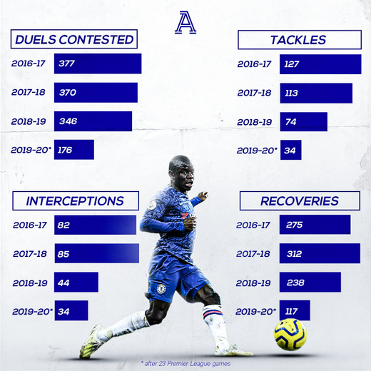 ���������� ����� �����