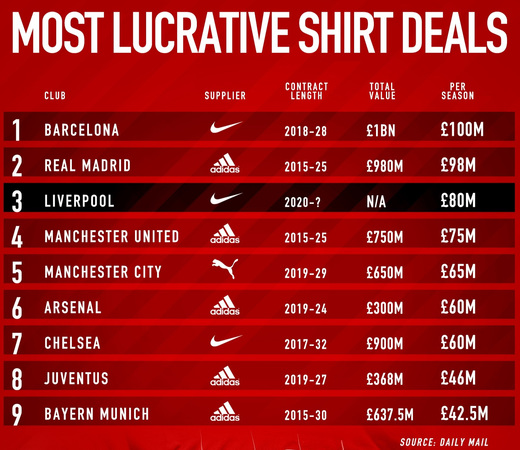 ������ � ������������ ����������