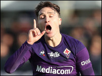 �������� �����