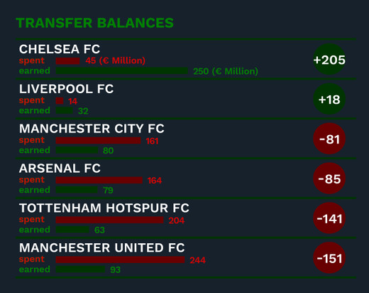 ����� ������� �������� �������-����