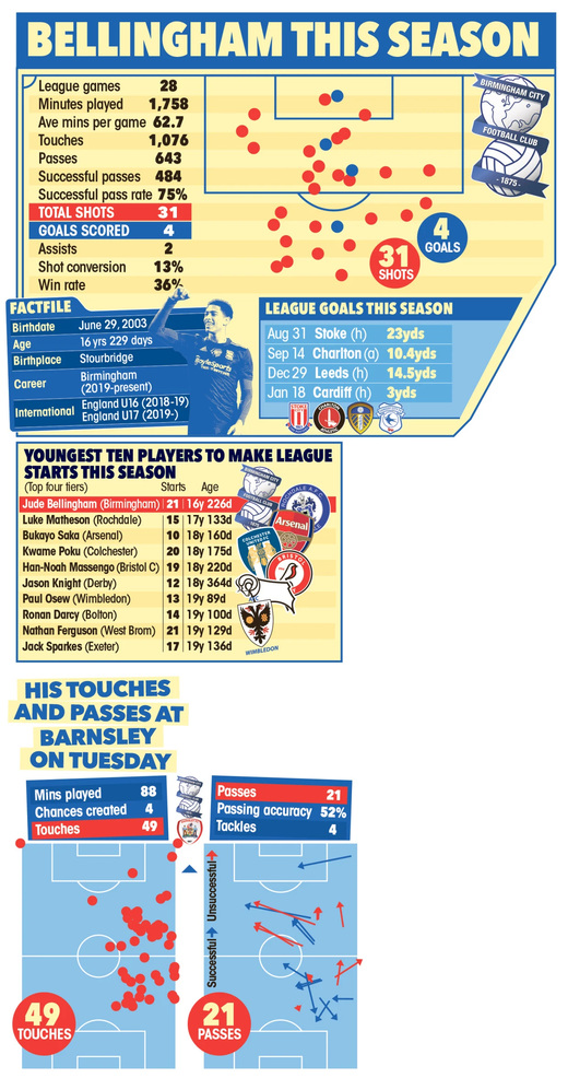 ���� ���������