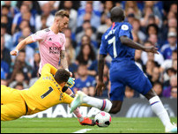 ���� ������������ � ������ ��������