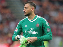 ���������� ����������