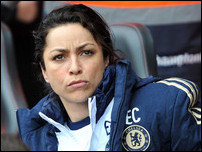 ��� ��������