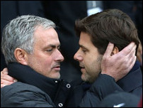 ���� �������� � �������� ���������