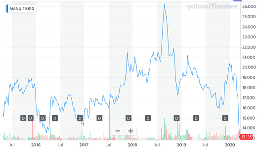 ��������� ����� ��������� �������