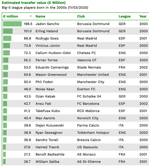 ���-20 ����� ������� ������� ������� � ������