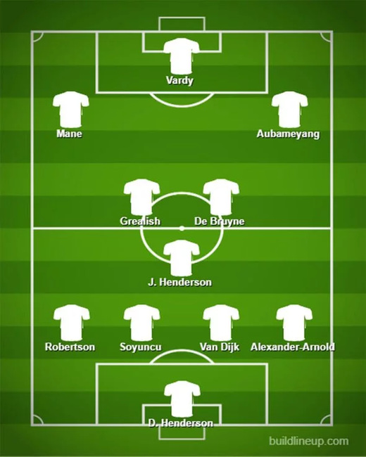 ������������� ������� �������-���� �� ������ �������