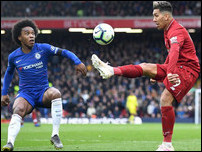 ������� � ������� �������