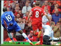 ����� �� � ������ ��������