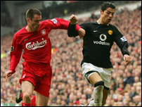 ������ �������� � ��������� �������