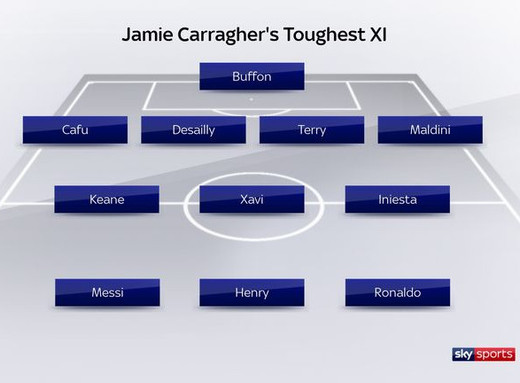 ������������� ������� ���������� ���������� ���������