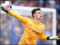 ���� ������������