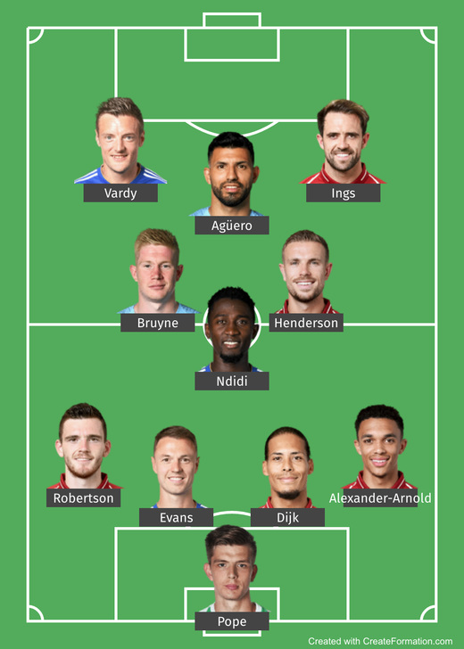 ������������� ������� ������ �������-���� 2019/20