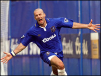 �������� ������