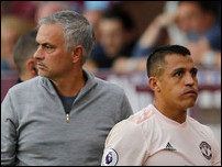 ���� �������� � ������� ������