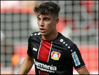 ��� ������