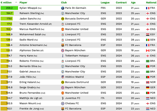 ����� ������� ������ ������