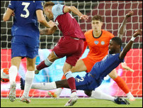 ���� ������������ � ������ ���������