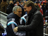 ���� �������� � ������� �������