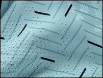 ����� �������� ����� �����