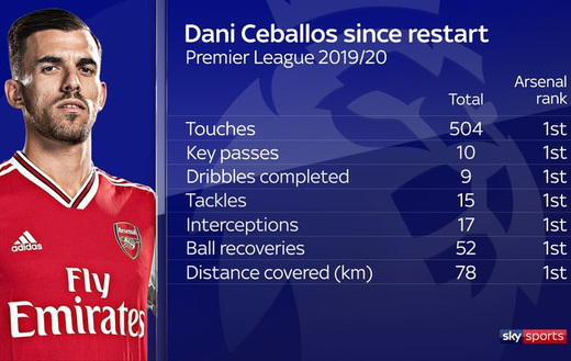 ���������� ���� ��������� ����� ������������� ������