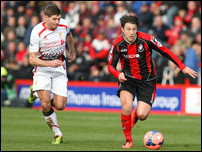 ������ ��������