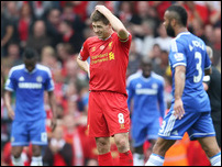 ������ ��������