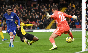 �������� �������