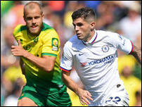 ����� ����� � �������� �������