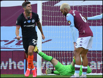 �������� �������