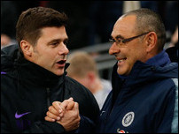 �������� ��������� � �������� �����