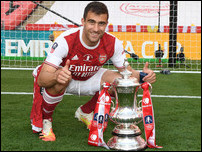 �������� ��������������