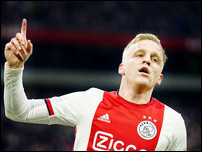 ����� ��� �� ���