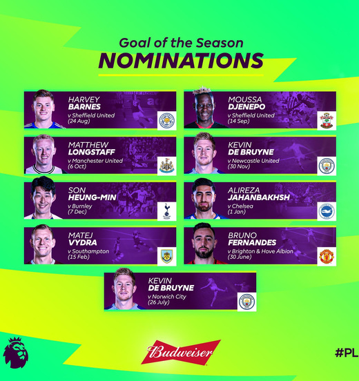 ������ ���� �������-���� � ������ 2019/20