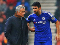 ���� �������� � ����� �����