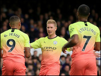 ��������� ����