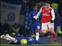 �������� ����������