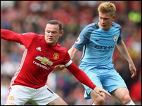 ���� ���� � ����� �� ������