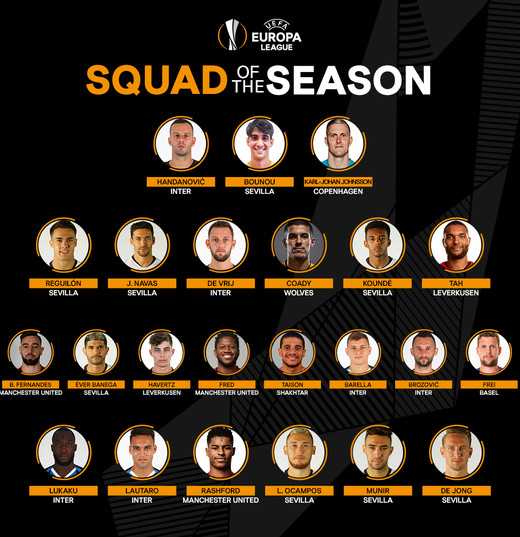 Символическая сборная Лиги Европы Символическая сборная Лиги Европы