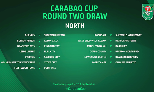 ���������� 2-�� ������ ����� ����