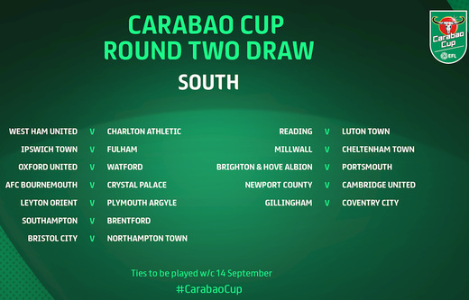 ���������� 2-�� ������ ����� ����