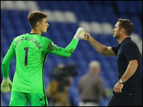 ���� ������������ � ����� �������