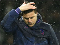 �������� ���������