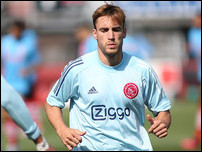 ������� ���������