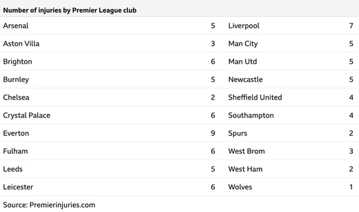 ������ � �������-����