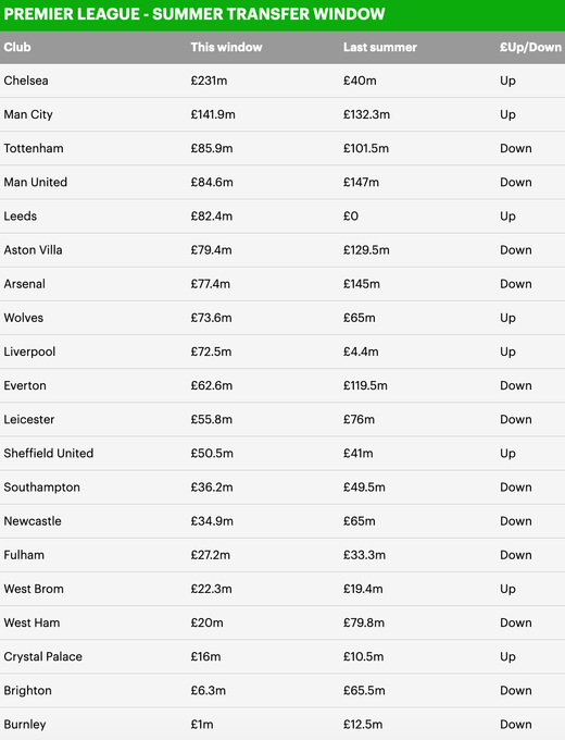 ����� ������ �������-���� � ������ ����������� ����