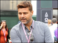 �������� ���������